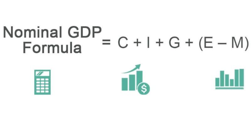 Die Anti-Konzepte des Geldes: Was ist das BIP?